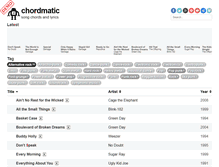 Tablet Screenshot of chordmatic.com